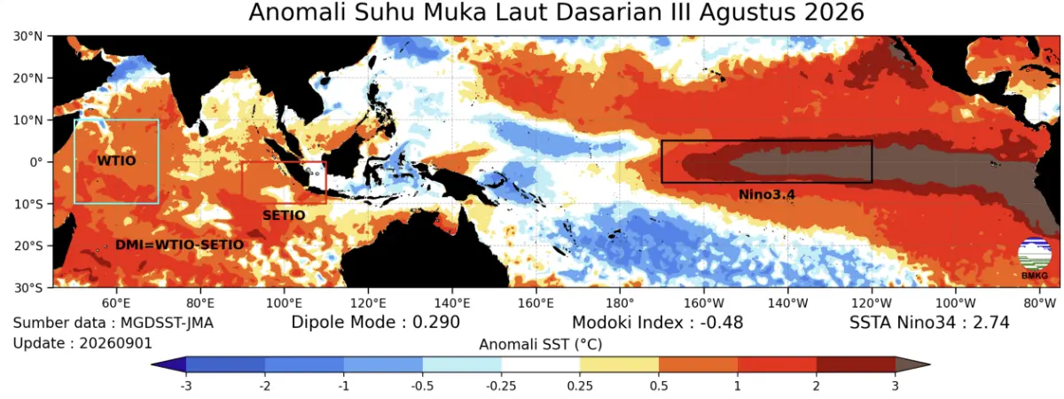 BMKG Ungkap El Nino Sangat Kuat Berpotensi Pengaruhi Pola Hujan Indonesia
