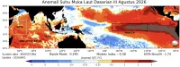BMKG Ungkap El Nino Sangat Kuat Berpotensi Pengaruhi Pola Hujan Indonesia