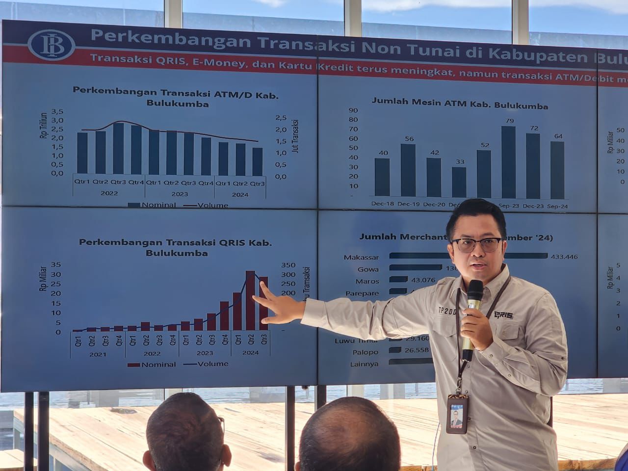 Strategi Digitalisasi untuk Tingkatkan PAD Kabupaten Bulukumba: Kolaborasi Bapenda, Bank Indonesia, dan Bank Sulselbar